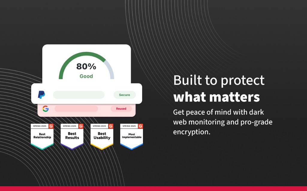 Built to protect what matters — security score and dark web monitoring